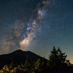 the massive milky way