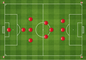Top-down graphic of a football pitch displaying red player dots arranged in a 1-3-3-3 formation.